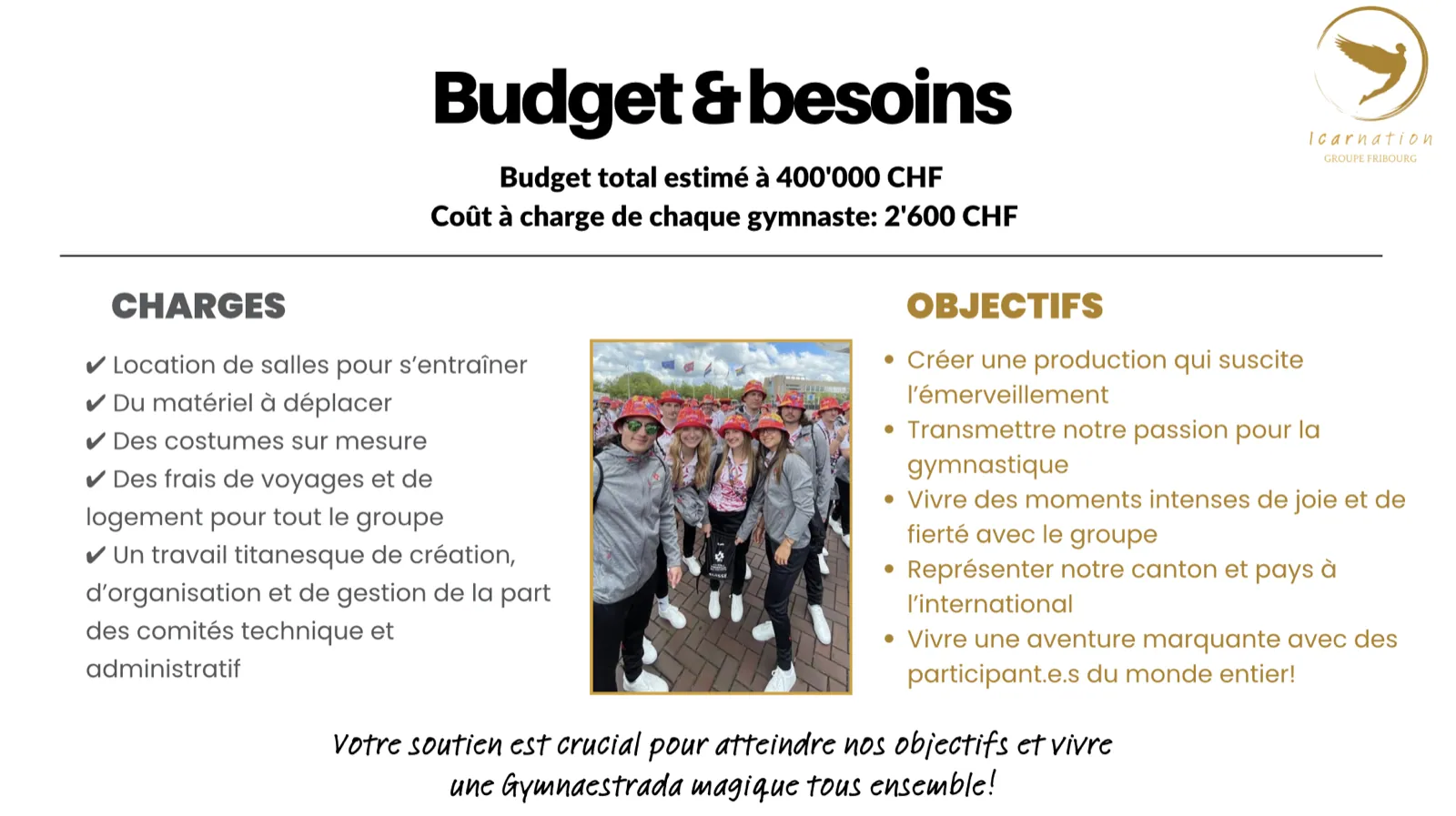 Budget et besoins du Groupe Fribourg : CHF 400’000.– au total, CHF 2’600.– par gymnaste