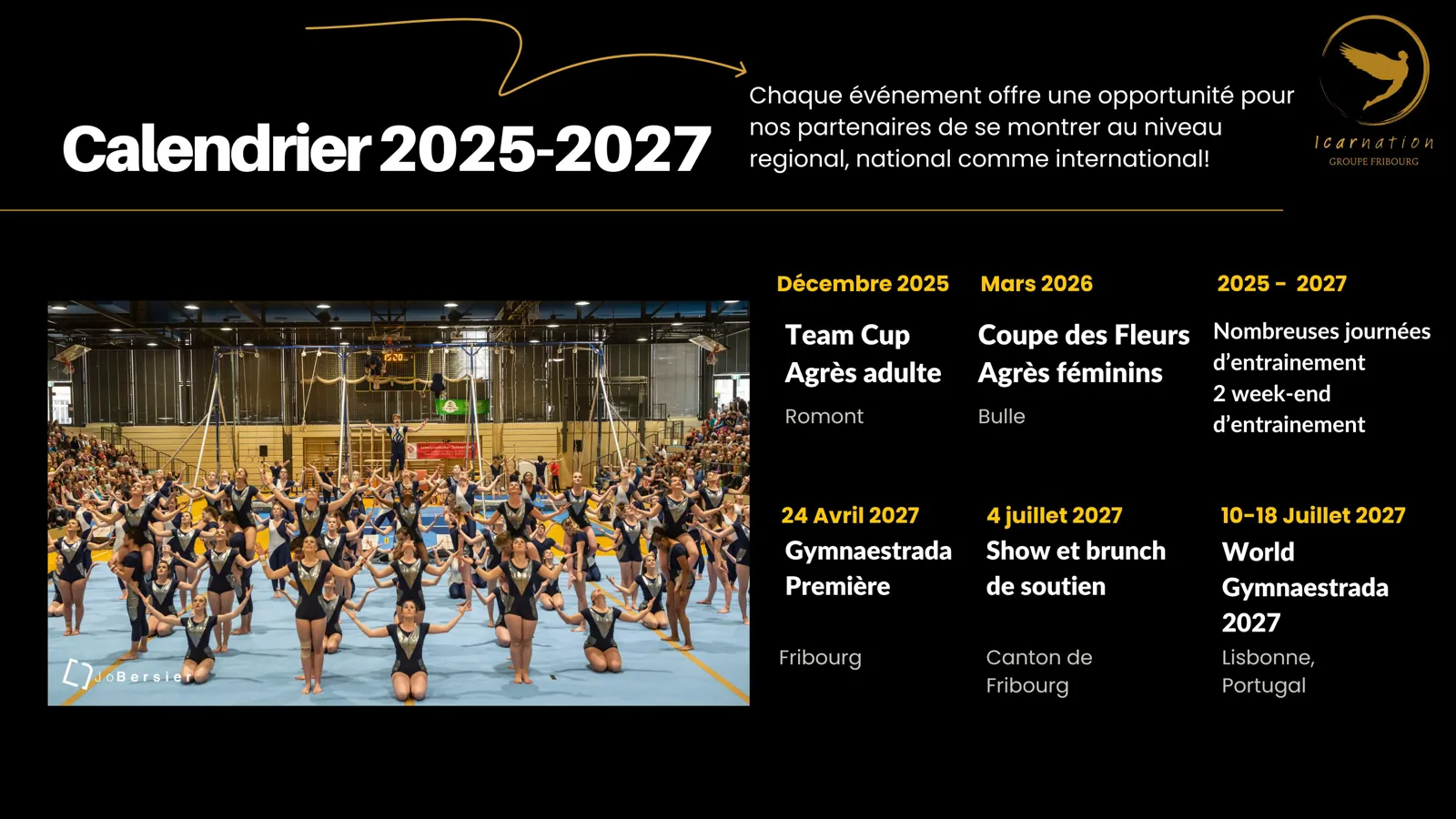 Calendrier 2025–2027 des manifestations du Groupe Fribourg